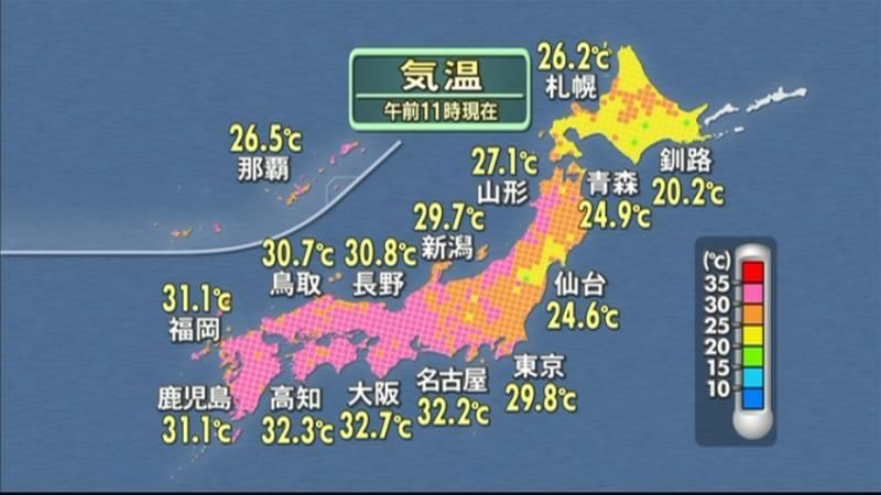 きょうも広範囲で猛暑日か　熱中症に注意を