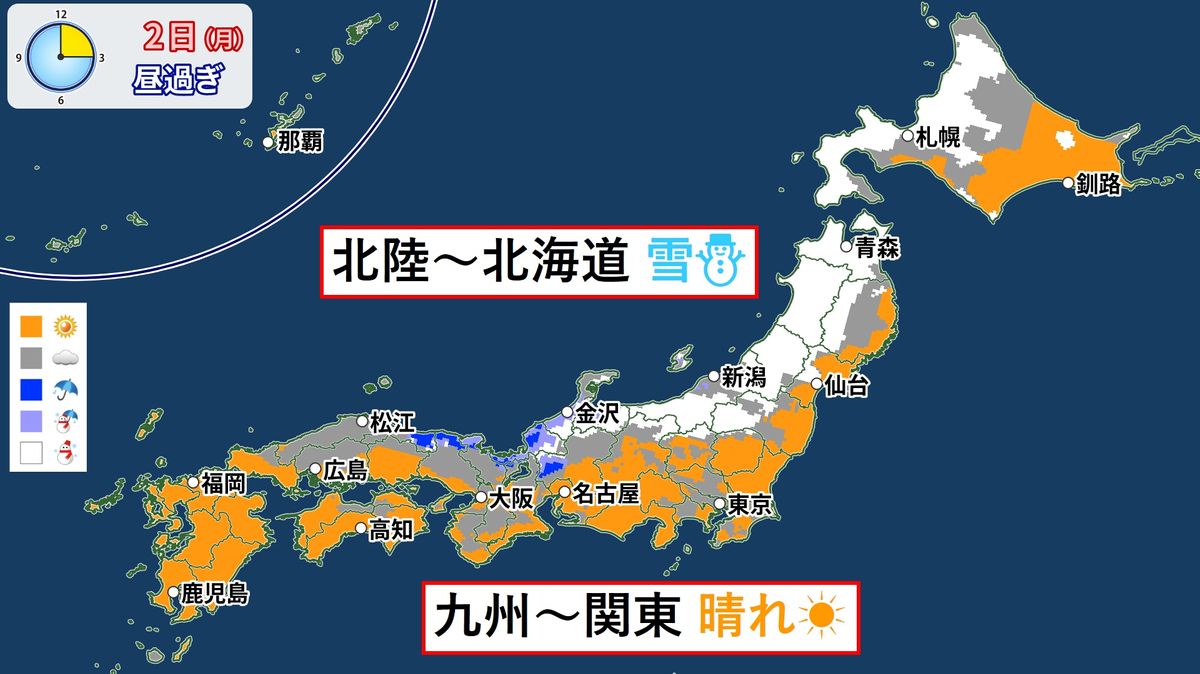 【天気】太平洋側は晴れて穏やか　日本海側は雪