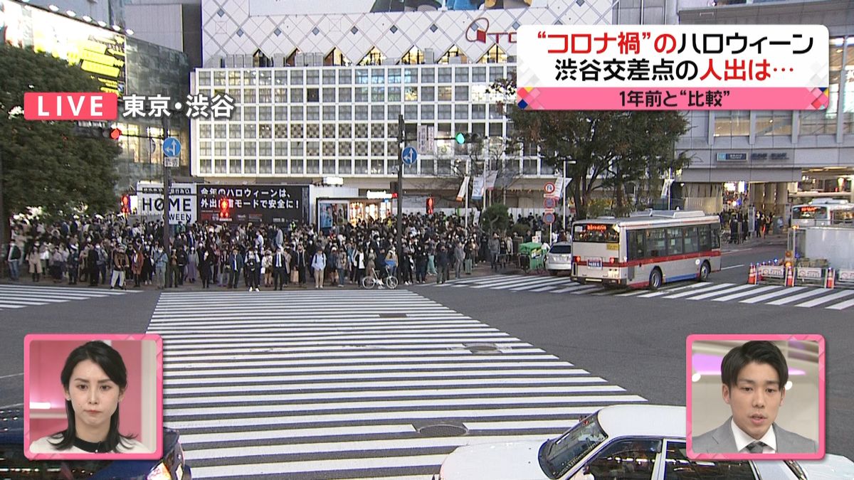 ハロウィーン去年と今年　渋谷を比べると…