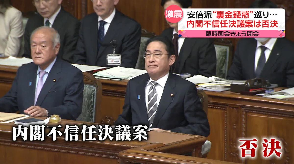 安倍派“裏金疑惑”　内閣不信任決議案は否決　宮沢副大臣が「派閥の指示」を暴露