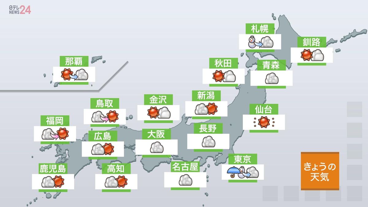 【天気】関東～東海は昼頃にかけて雨や雪　北陸や北日本は晴れ間