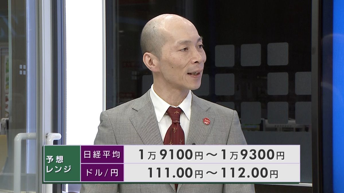 きょうの株価・為替予想レンジ～山田勉氏
