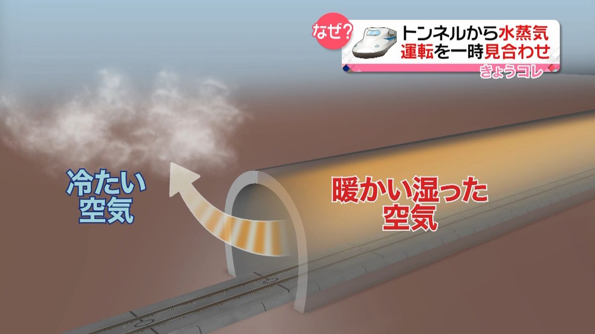 トンネルから水蒸気…新幹線一時見合わせも