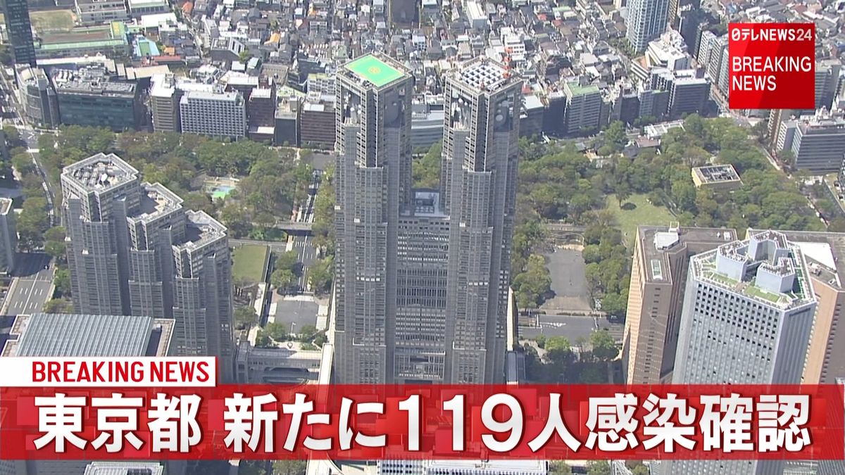 東京都、新たに１１９人の感染確認