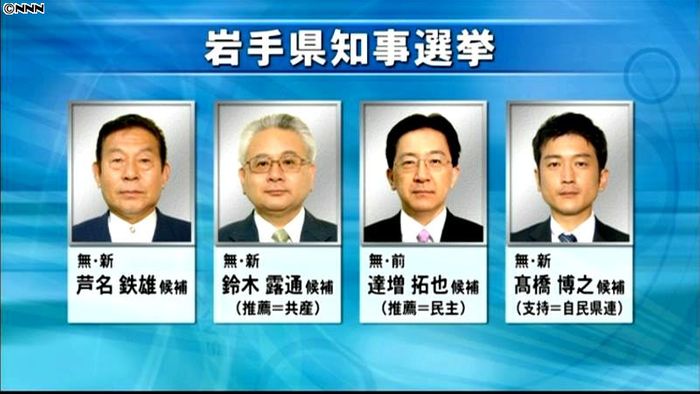 2019年岩手県知事選挙