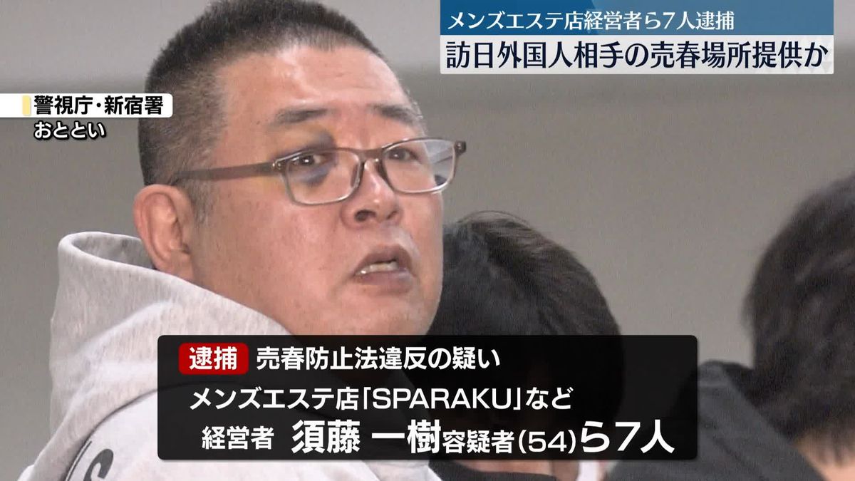 訪日外国人相手の売春部屋を提供か　経営者の男ら逮捕