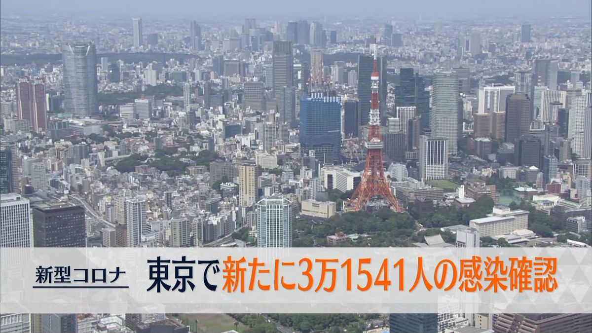 新型コロナ東京で新たに3万1541人感染…2週連続で日曜日の最多更新