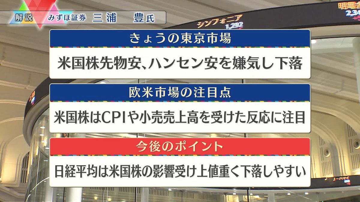 株価見通しは？　三浦豊氏が解説