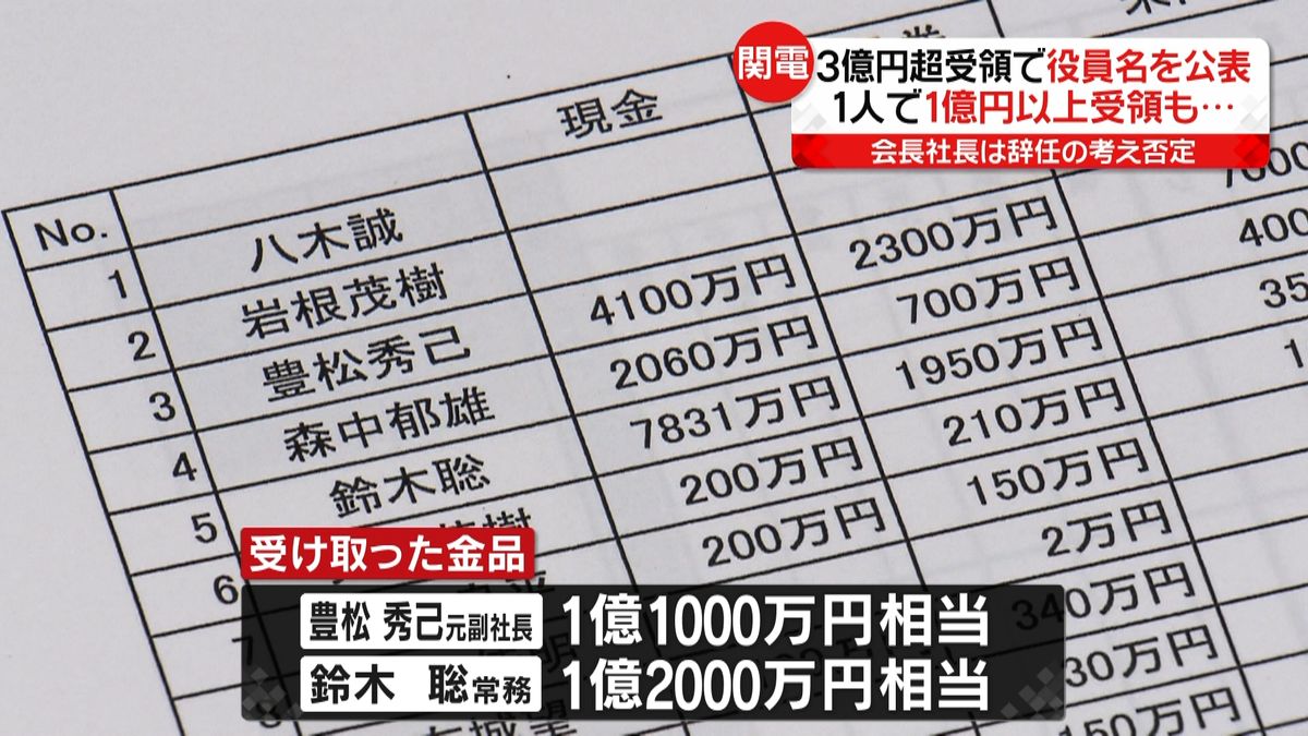 関電が会見　役員２人、１億円超の金品受領