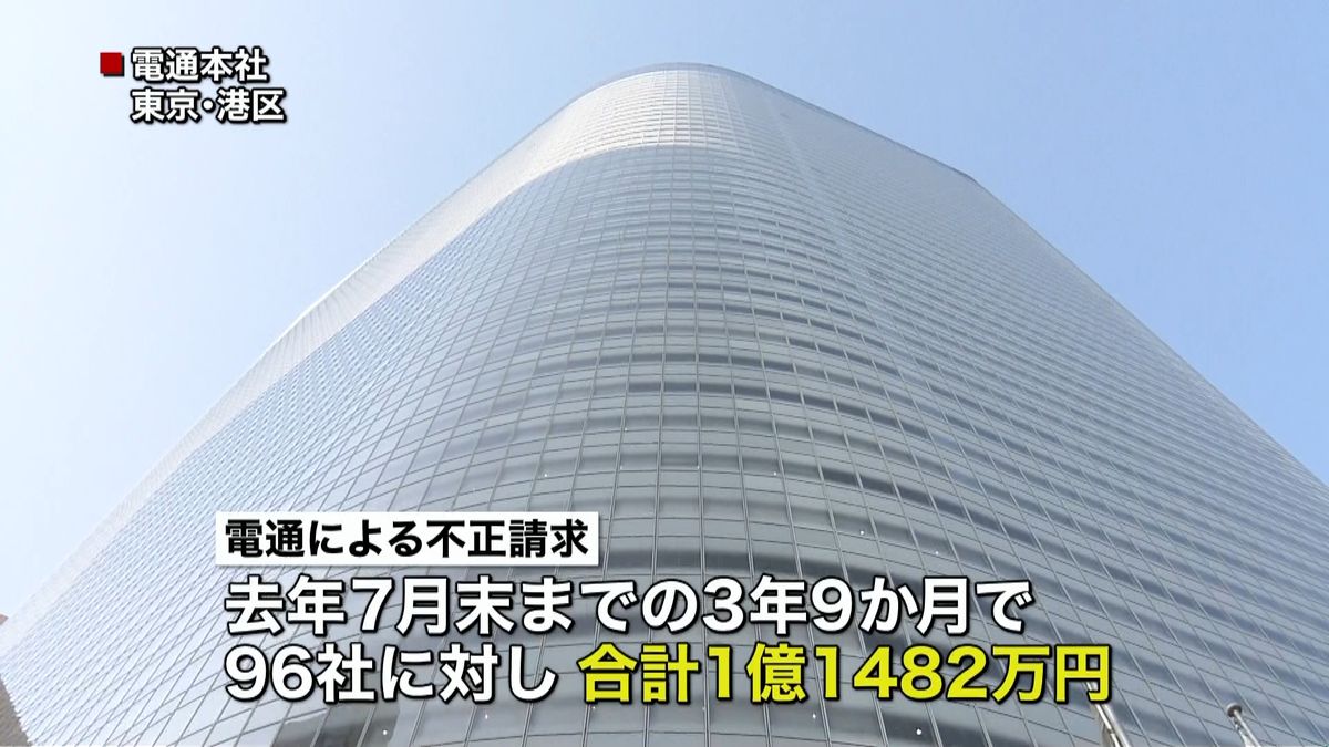 電通　不正請求９６社に１億１４８２万円