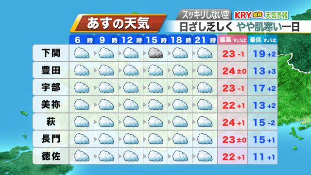 7日（土）の天気予報