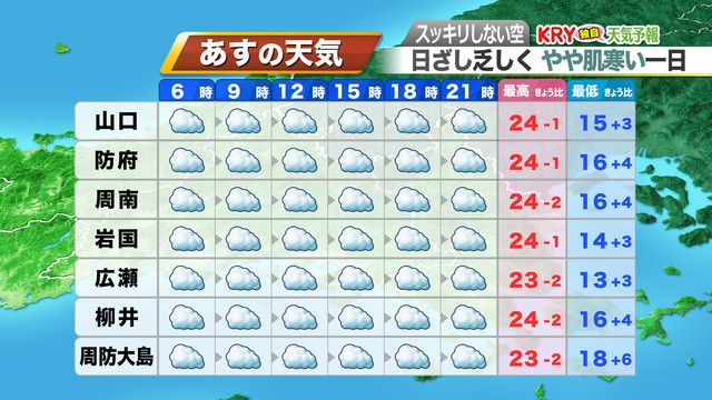 7日（土）の天気予報