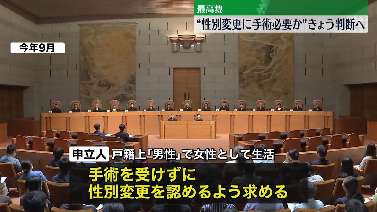 生殖能力をなくす手術を受けずに性別変更　最高裁が憲法判断へ