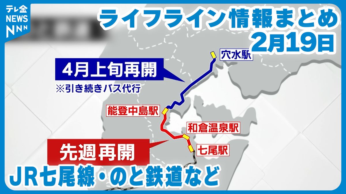 能登の生活支援情報　穴水町では無料循環バスの運行開始　JR七尾線やのと鉄道の情報も