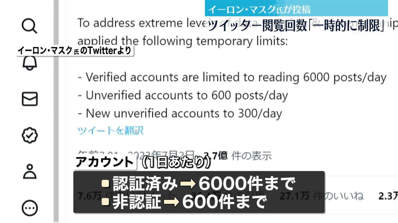 Twitter インプレッション 50万回 エンゲージメント5万回 ツイッター 公式api - ビジネス、経済