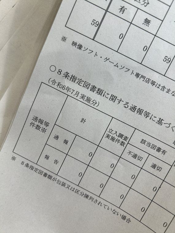 新表記