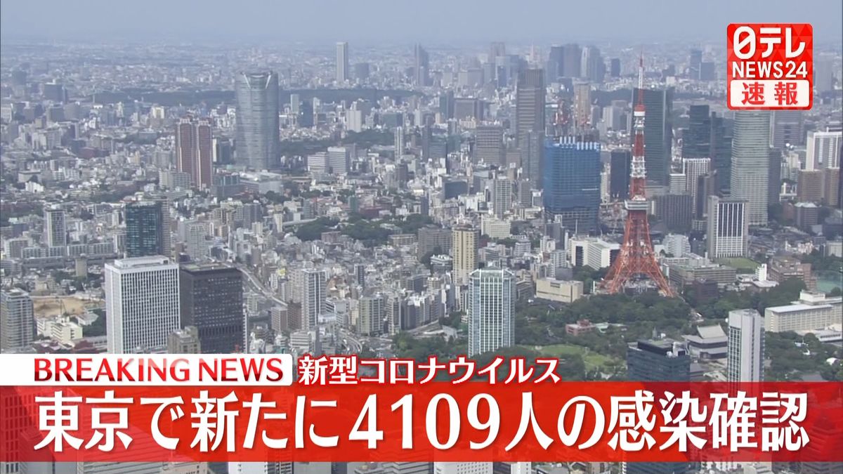 東京で新たに4109人の感染確認　新型コロナ