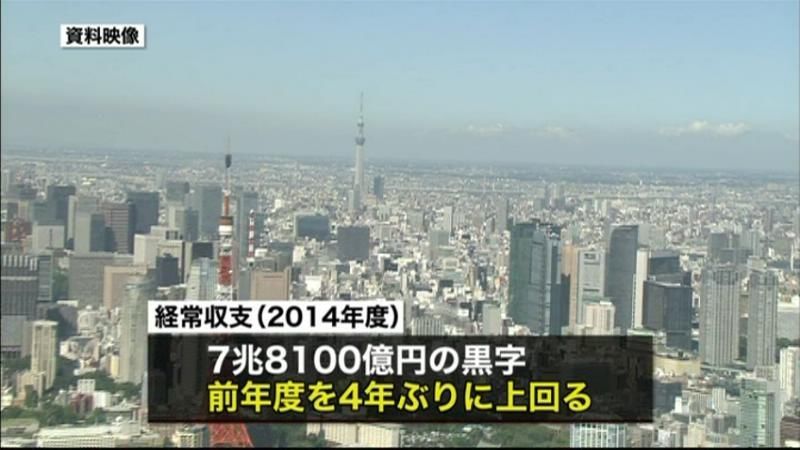 経常黒字４年ぶり増　旅行収支も５５年ぶり