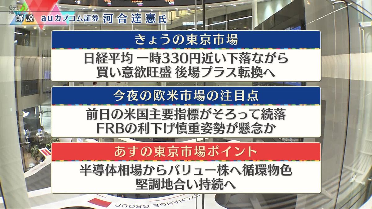 株価見通しは？　河合達憲氏が解説