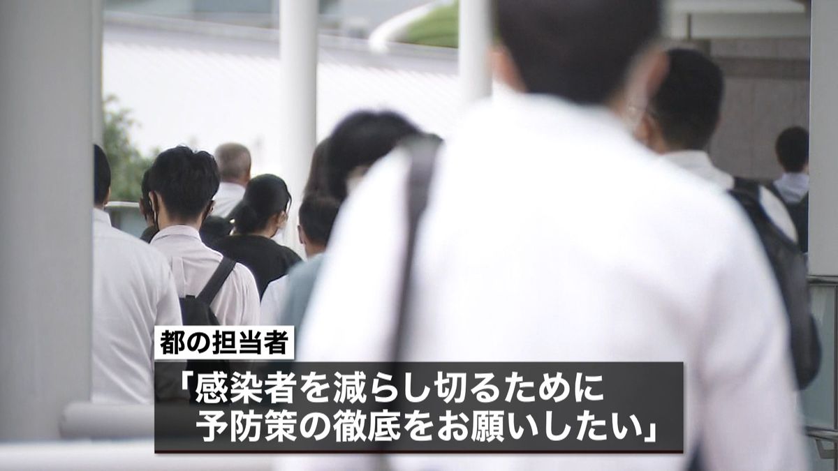 東京９６８人「入院と重症は高水準で推移」