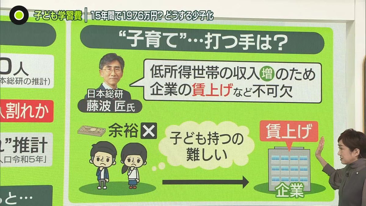 子ども学習費、15年で「1976万円」？…物価高も　“悪循環”少子化どうする　専門家「まず賃上げ」、政治も無償化へ動き