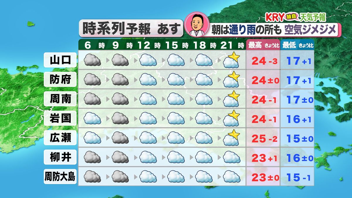 23日(木)の天気予報