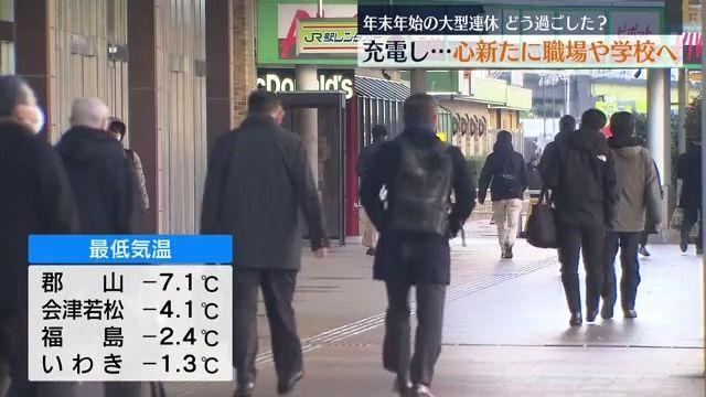 長い年末年始休暇をどう過ごしました？連休明けの朝に郡山市で街頭インタビュー・福島