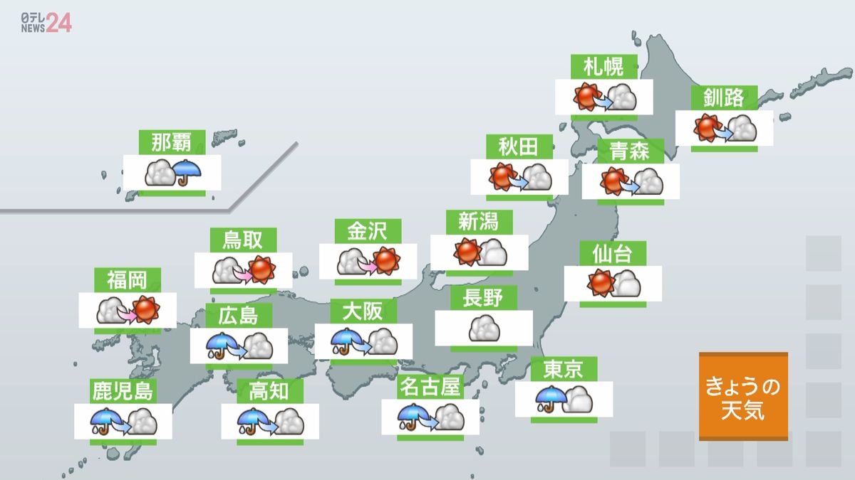 【天気】東京、名古屋、大阪で降水確率60％　傘の用意を