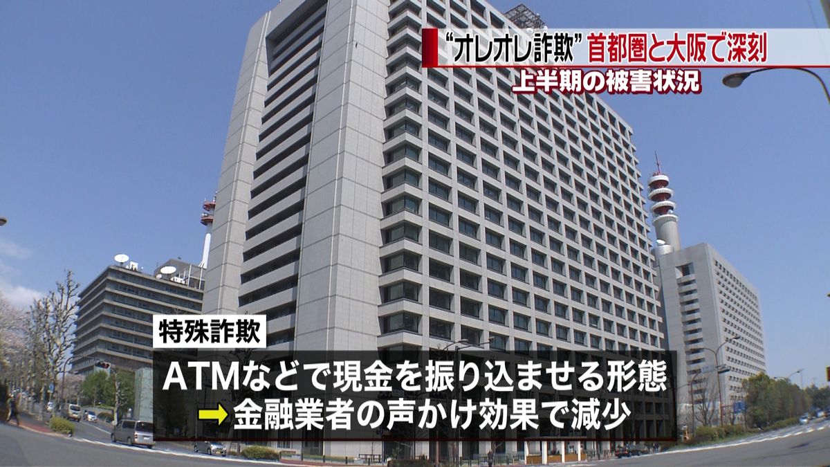 “オレオレ詐欺”被害　首都圏と大阪で深刻