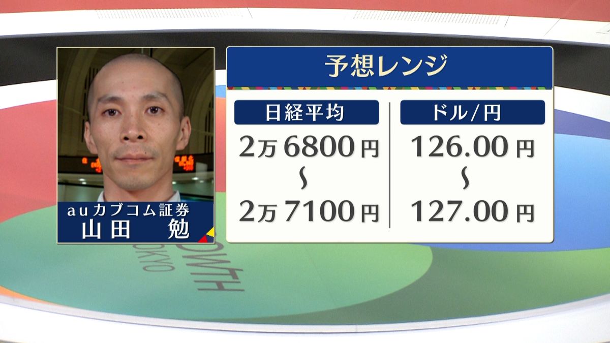 きょうの株価・為替予想レンジと注目業種