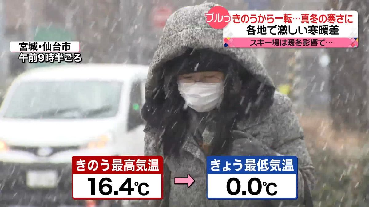 昨日から一転…真冬の寒さに　「風邪のキャッチボール」2週間続く人も　今季一番の体調不良は？