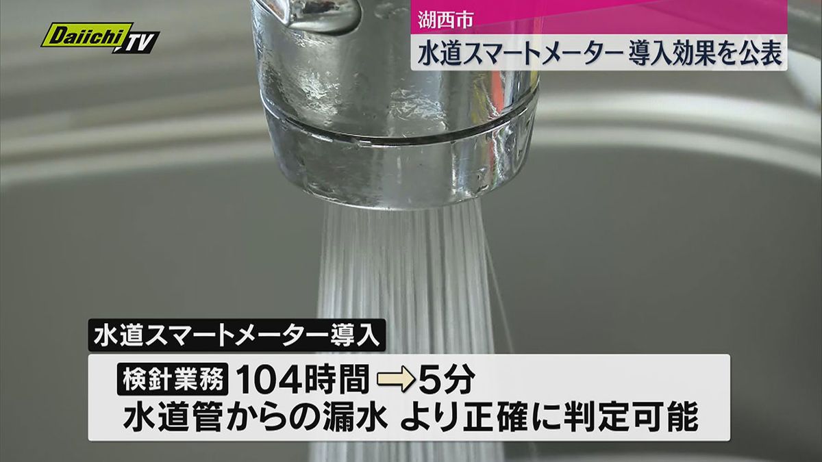 水道スマートメーター活用で成果　「フレイル」兆候検知にも【静岡・湖西市】