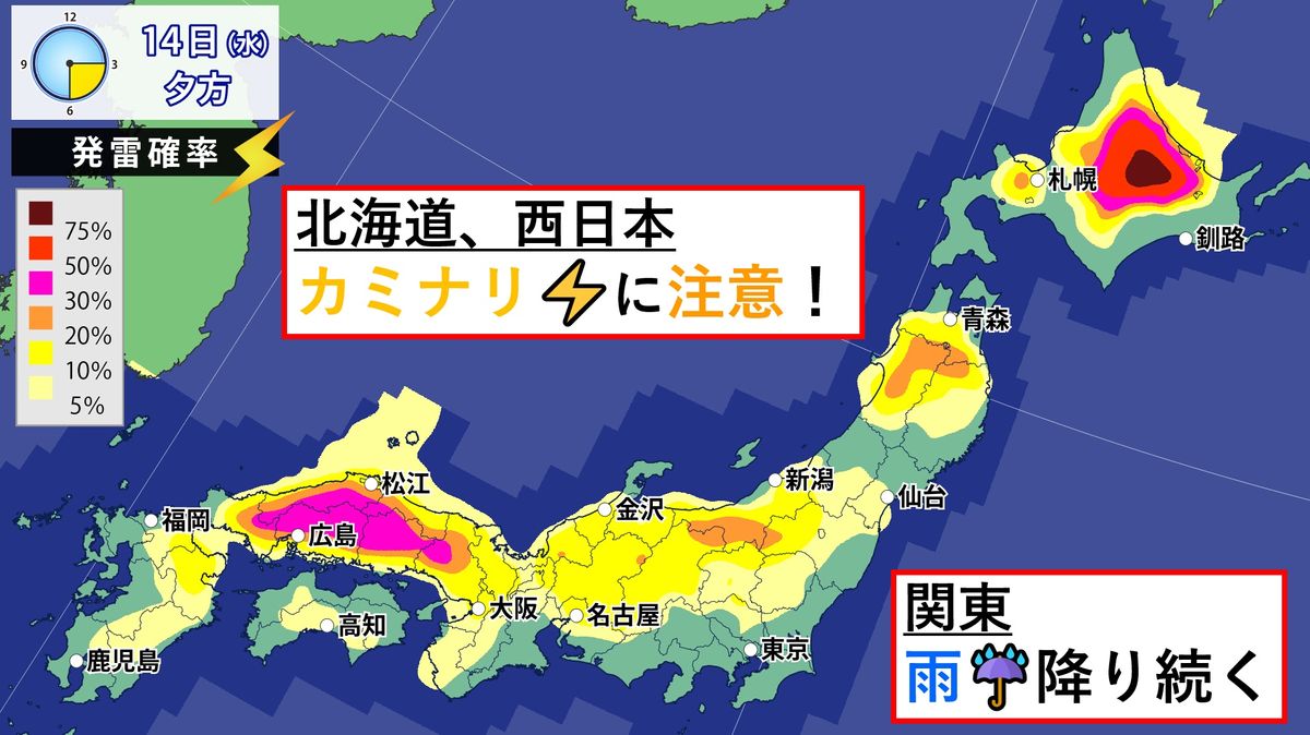 北海道と西日本は雷に注意　関東は雨の一日