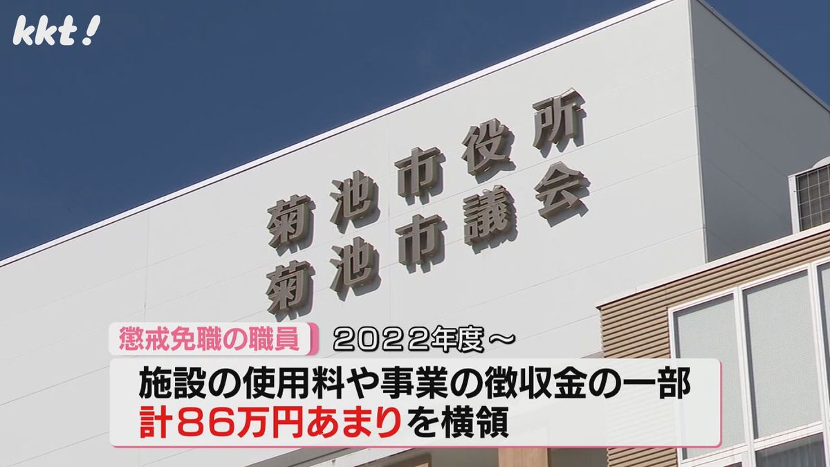 約86万円を横領 菊池市教委の職員を懲戒免職 施設予約システムの料金徴収データ改ざん