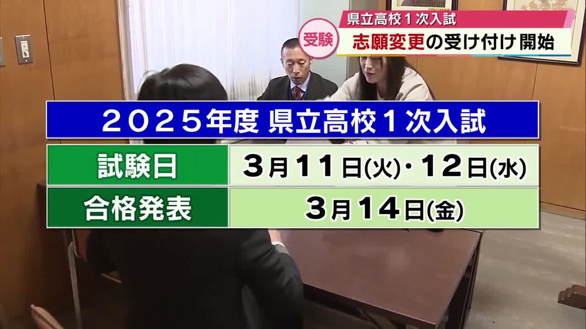 県立高校1次入試　志願変更の受け付け始まる　28日夕方に最終的な志願状況を発表　大分