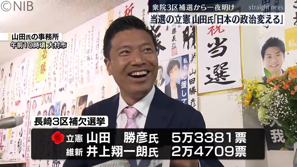 衆院長崎3区補選 2回目の当選 立憲の山田氏　一夜明け 「日本の政治を変える」《長崎》