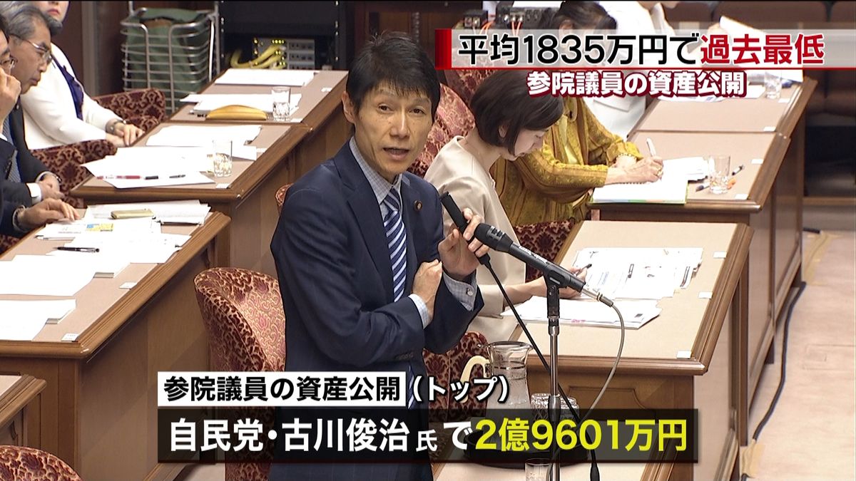 参院議員資産　平均１８３５万円で過去最低