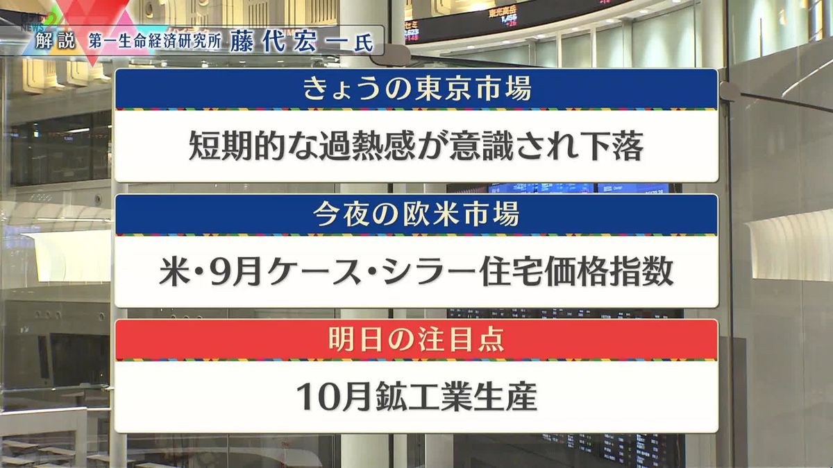 株価見通しは？　藤代宏一氏が解説