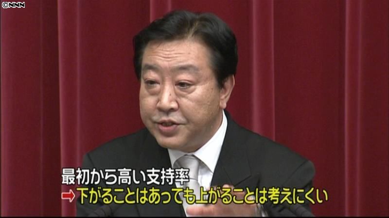 高支持率の野田内閣、今後の課題は？