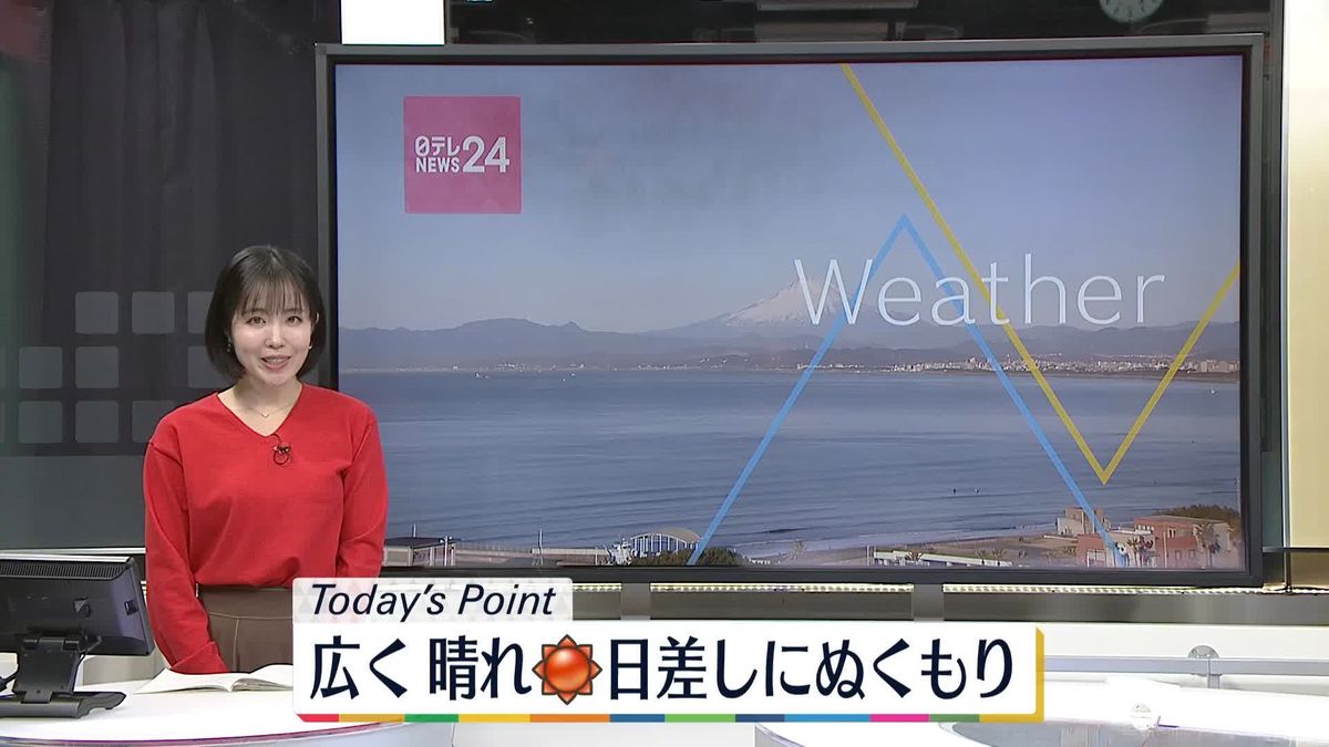 【天気】日本海側、久しぶりに晴れ間広がる　太平洋側、日差しのぬくもり感じる一日