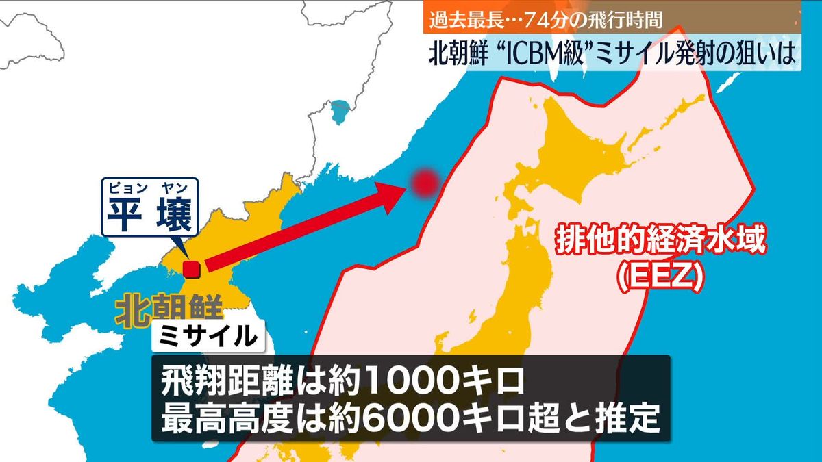 過去最長、約74分の飛行時間　北朝鮮“ICBM級”ミサイル発射の狙いは…