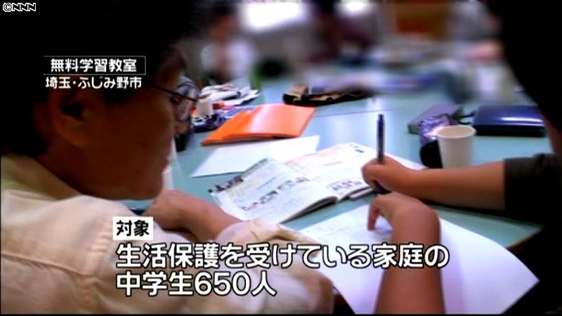 生活保護家庭の中学生に無料学習教室　埼玉