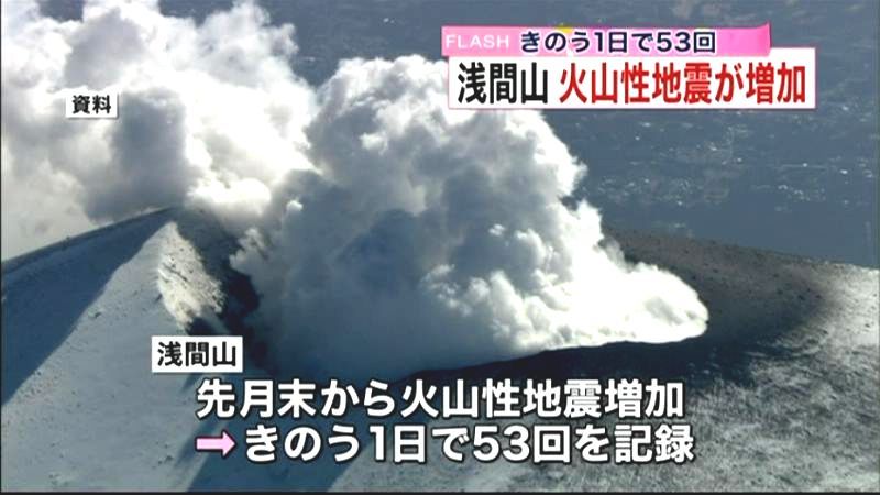 浅間山で火山性地震が増加　警戒呼びかけ