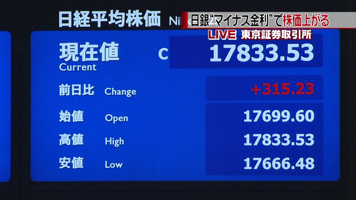 日銀のマイナス金利政策を受け…株価上がる