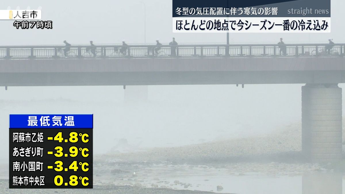 球磨川からたちのぼる霧(9日午前7時頃･人吉市)