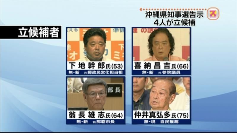 沖縄知事選告示　４人が立候補