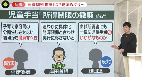 児童手当「所得制限」撤廃で賛否ナゼ？ 経団連「いかがなものか」......背景に財源問題 政府関係者「首相は増税のつもりない」