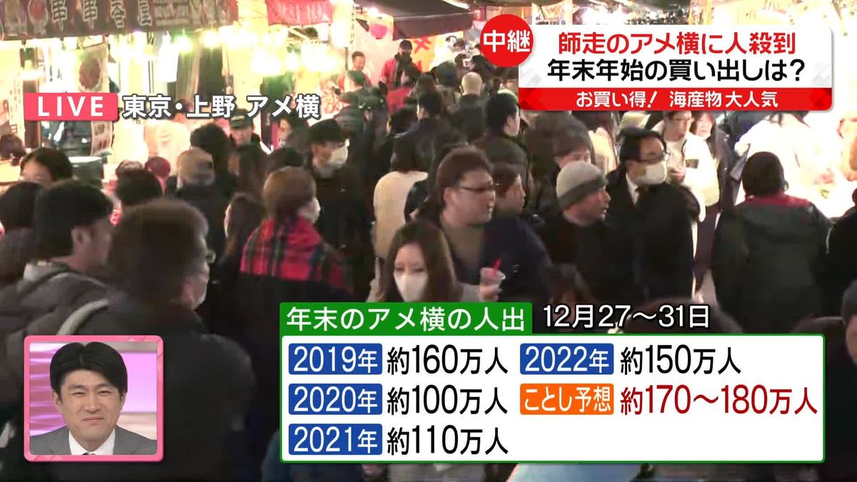 海産物が大人気…買い物客「アメ横」に殺到　中継