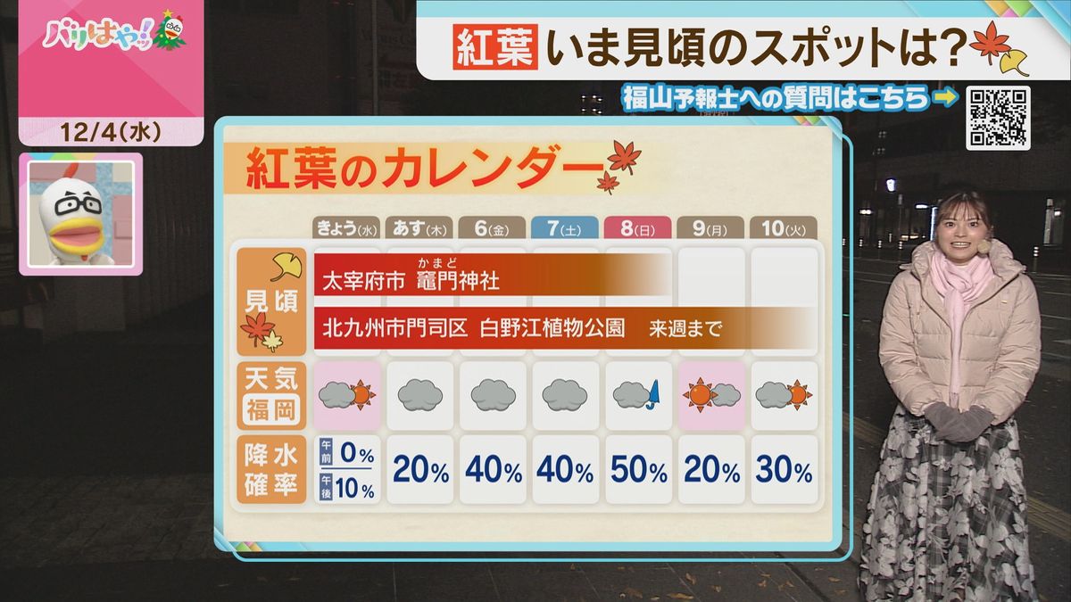 福山気象予報士のお天気情報　バリはやッ!　12月4日