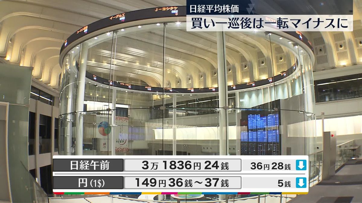 日経平均3万1836円24銭　午前終値